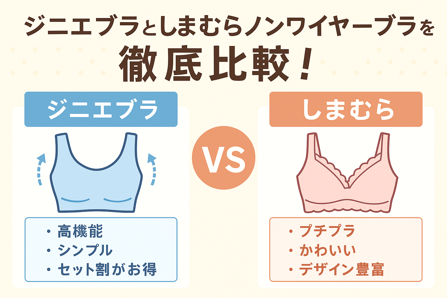 ジニエブラとしまむらノンワイヤーブラを徹底比較