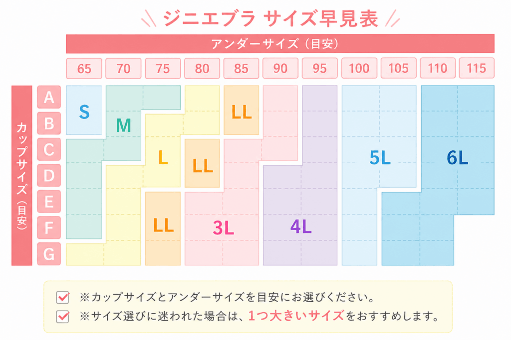 ジニエブラのサイズ表