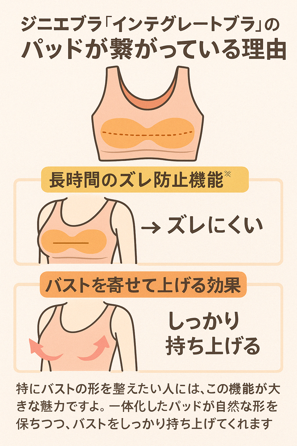 ジニエブラつながっている理由