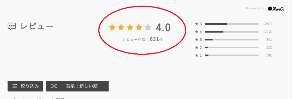 ジニエグラマーシェイプスマートフィットの口コミ採点